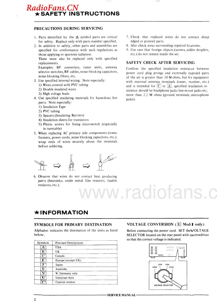 Akai-AM32-int-sm维修电路图 手册.pdf_第2页