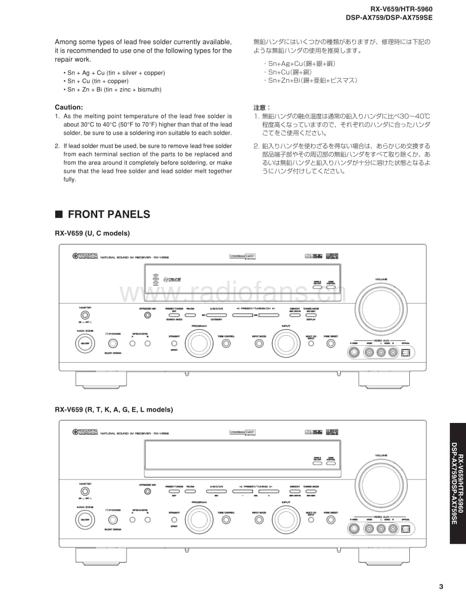 Yamaha-RXV-659-Service-Manual电路原理图.pdf_第3页