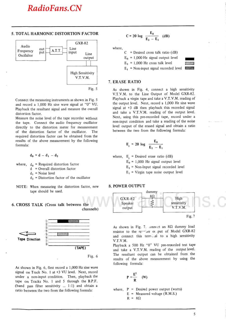 Akai-GXR82-tape-sm维修电路图 手册.pdf_第3页