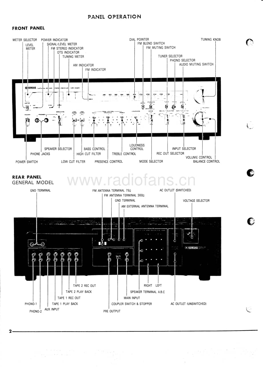Yamaha-CR-1020-Service-Manual电路原理图.pdf_第3页