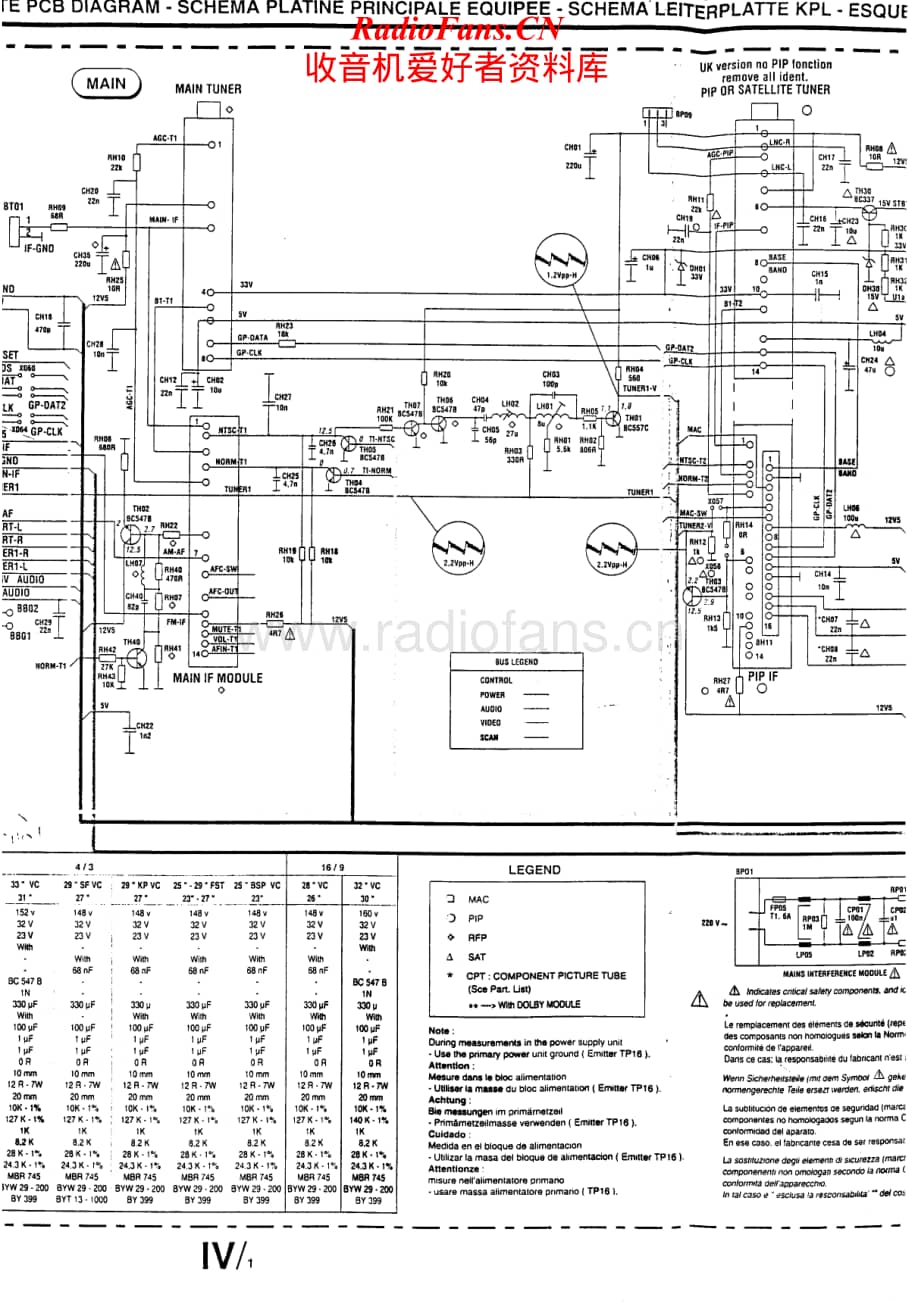 Telefunken-335-PIP-Schematic电路原理图.pdf_第2页