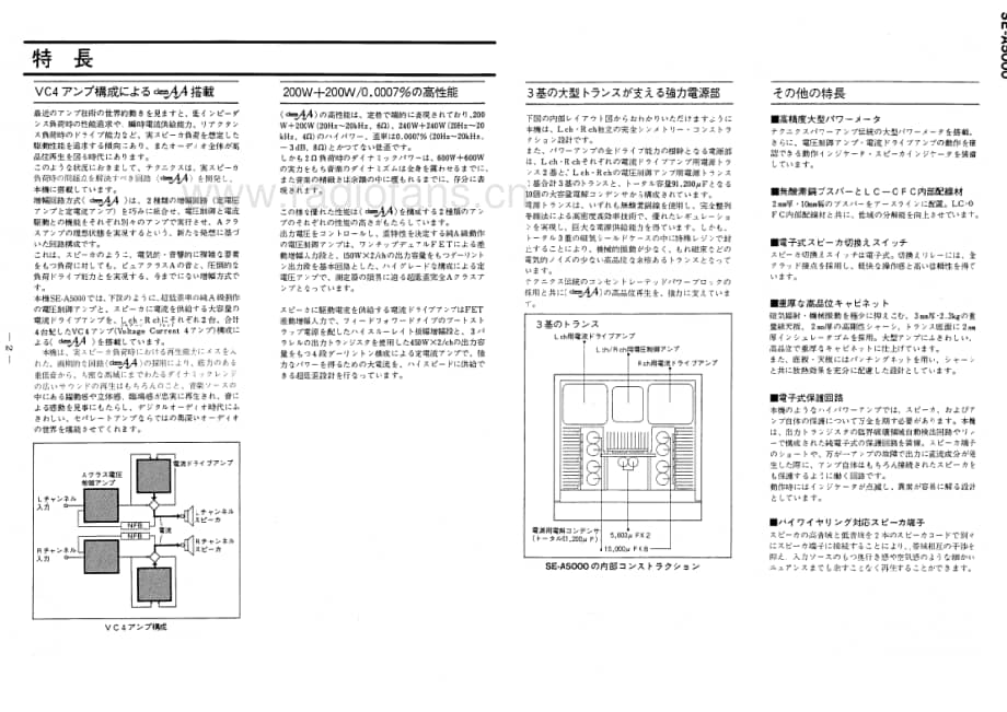 Technics-SEA-5000-Service-Manual电路原理图.pdf_第2页