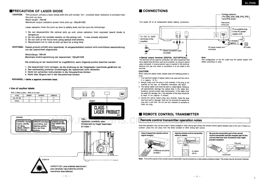 Technics-SLP-999-Service-Manual电路原理图.pdf_第3页