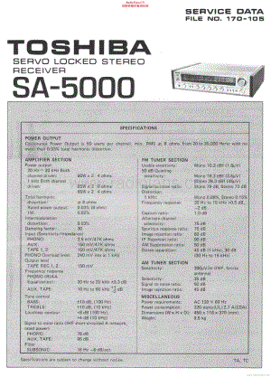 Toshiba-SA-5000-Service-Manual电路原理图.pdf