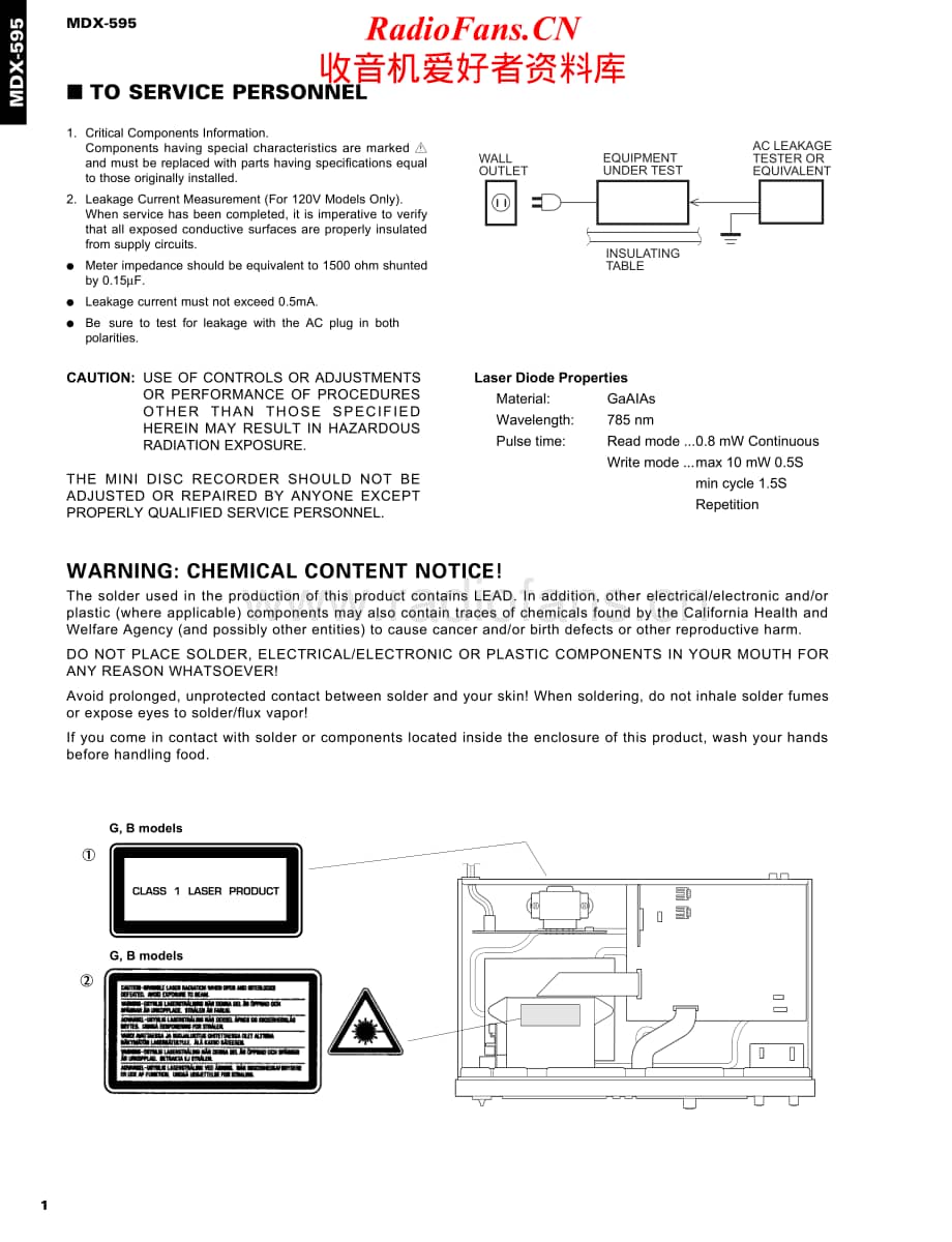 Yamaha-MDX-595-Service-Manual电路原理图.pdf_第2页