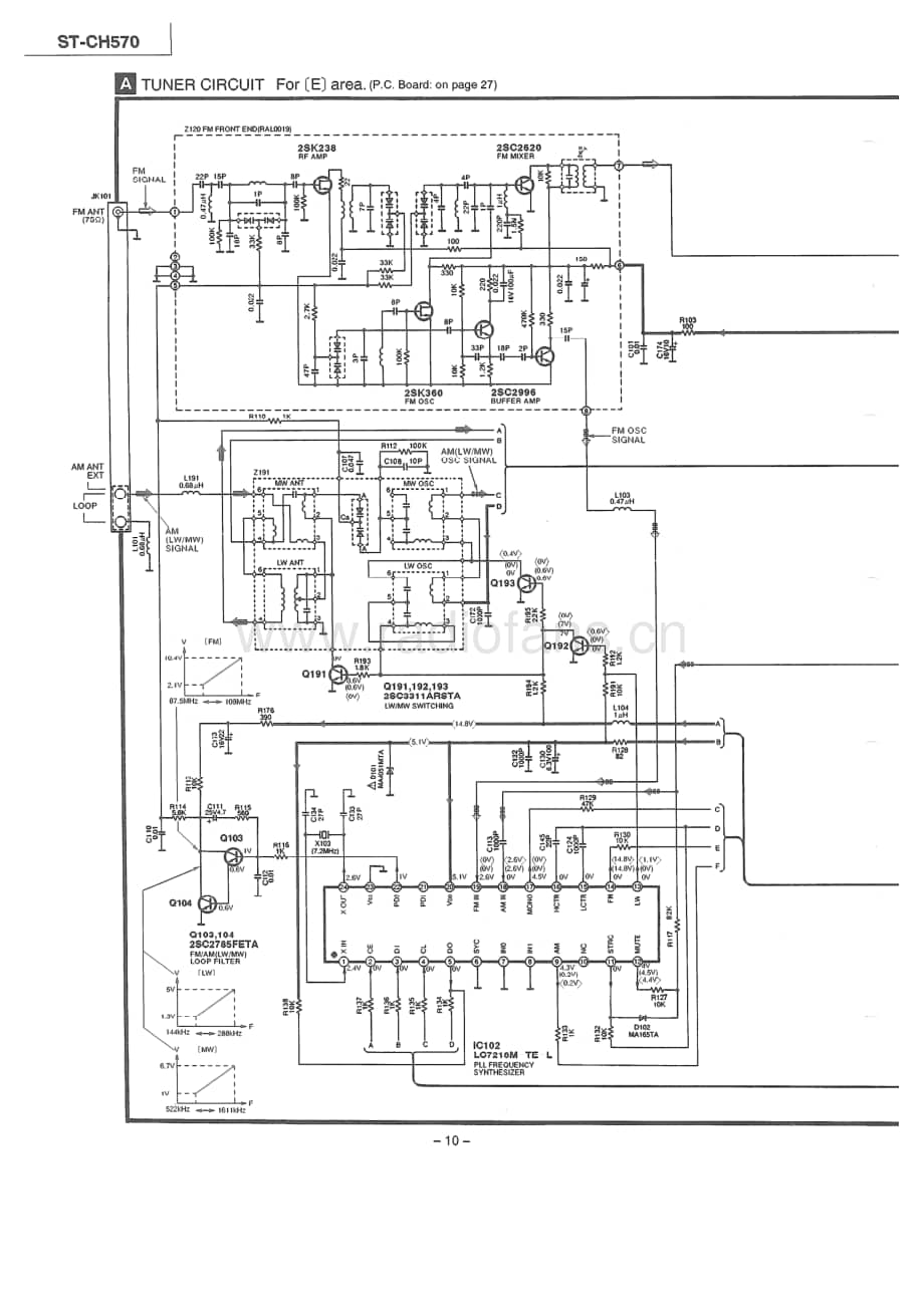 Technics-STCH-570-E-Service-Manual电路原理图.pdf_第1页