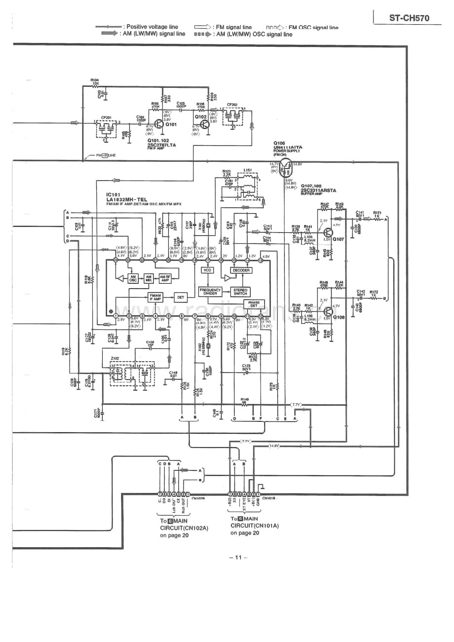 Technics-STCH-570-E-Service-Manual电路原理图.pdf_第2页