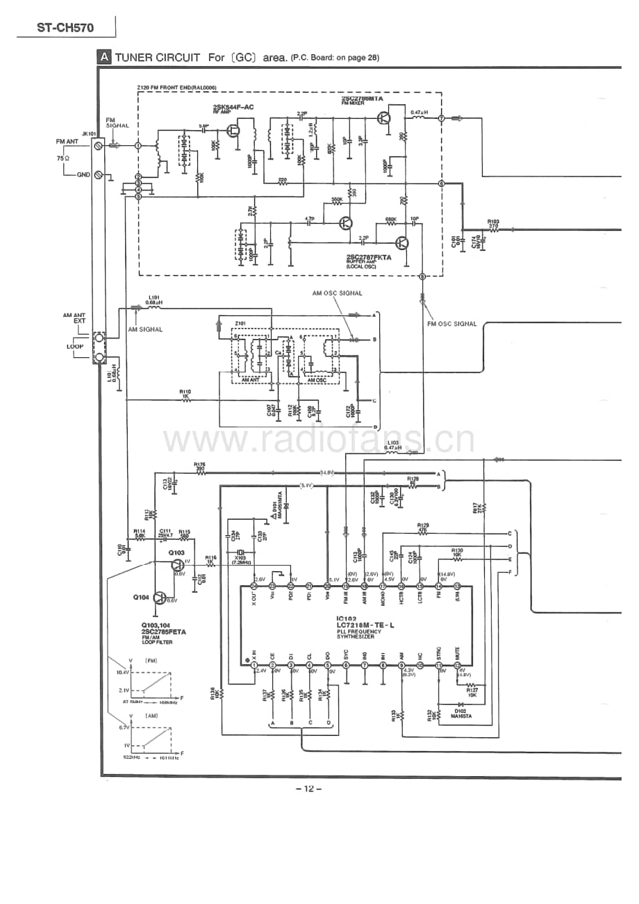 Technics-STCH-570-E-Service-Manual电路原理图.pdf_第3页