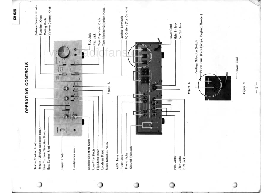 Toshiba-SB-620-Service-Manual电路原理图.pdf_第3页
