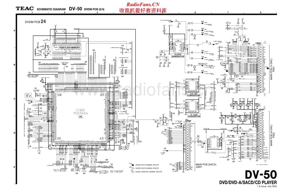 Teac-DV-50-Schematic电路原理图.pdf_第2页