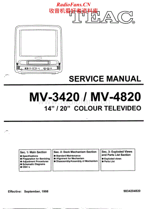 Teac-MV-3420-Service-Manual电路原理图.pdf
