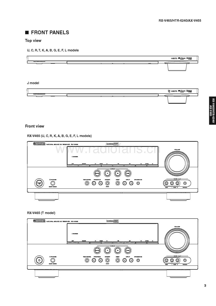 Yamaha-RXV-465-Service-Manual电路原理图.pdf_第3页