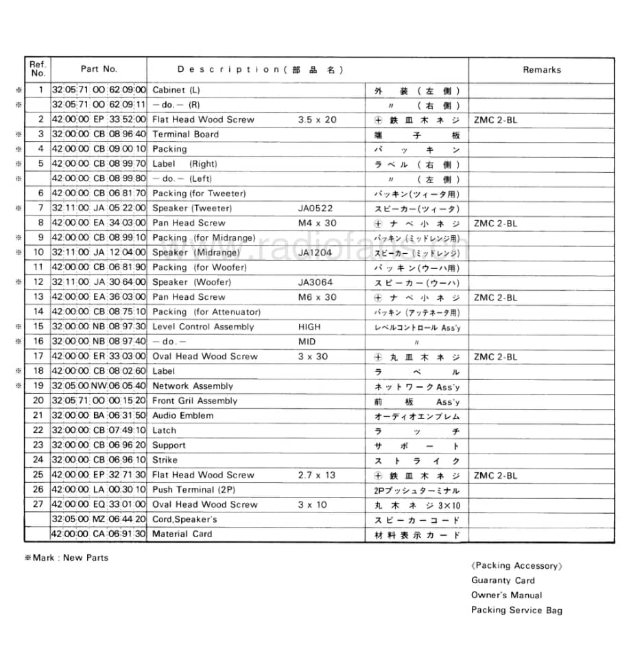 Yamaha-NS-590-Service-Manual电路原理图.pdf_第3页