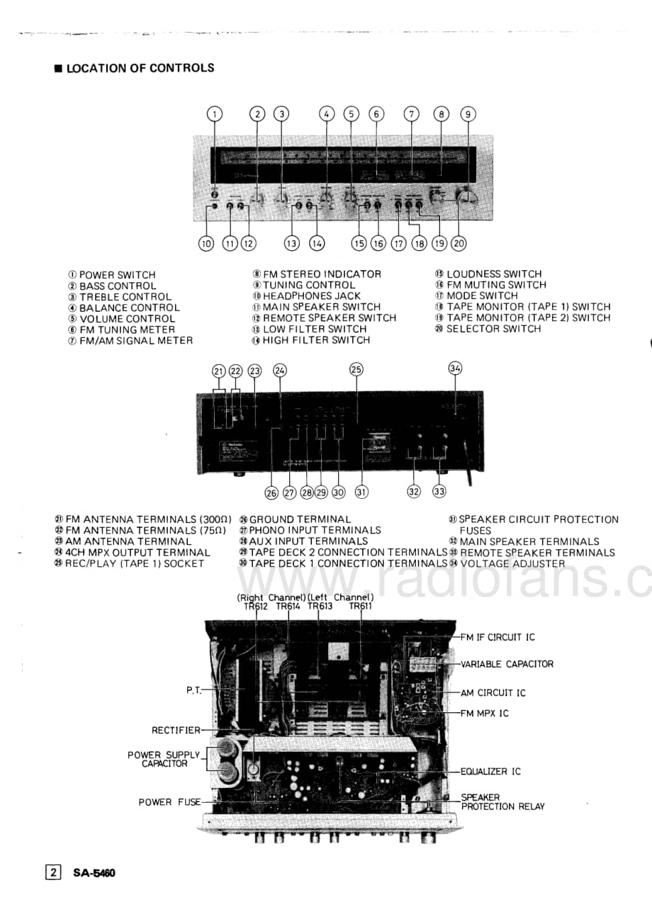 Technics-SA-5460-Service-Manual电路原理图.pdf_第2页