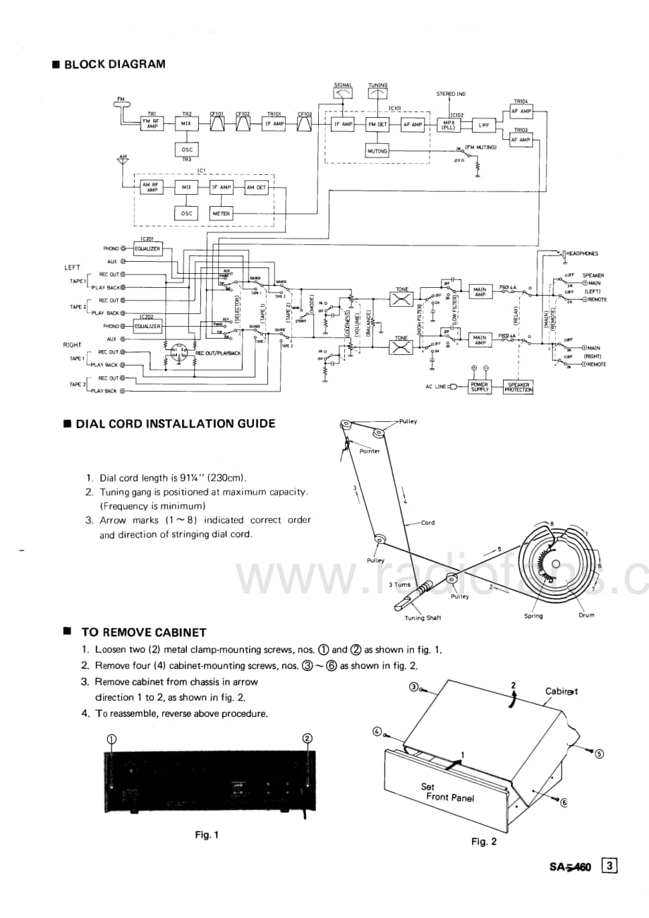 Technics-SA-5460-Service-Manual电路原理图.pdf_第3页