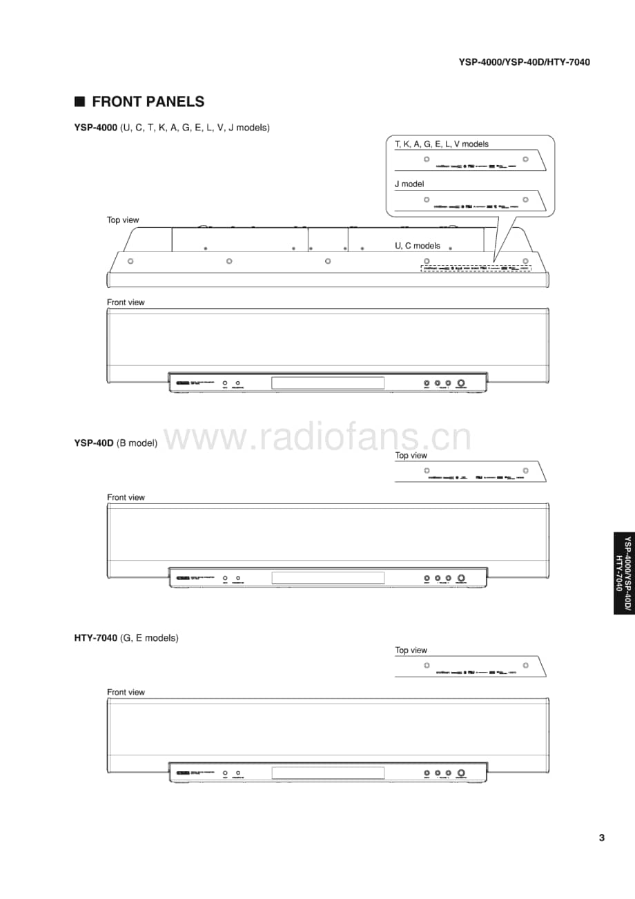 Yamaha-HTY-7040-Service-Manual电路原理图.pdf_第3页