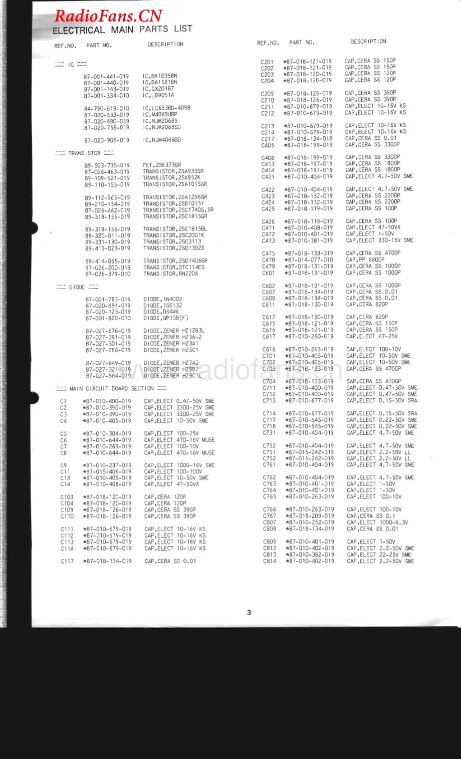 Aiwa-ADWX888-tape-sm维修电路图 手册.pdf_第3页