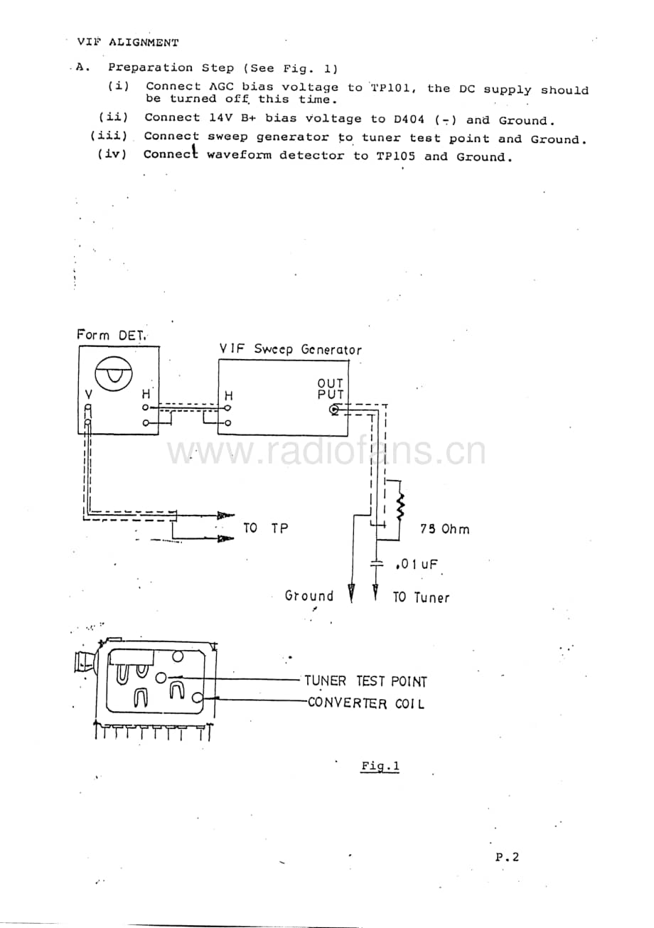 Teac-CT-M4897-Service-Manual电路原理图.pdf_第3页
