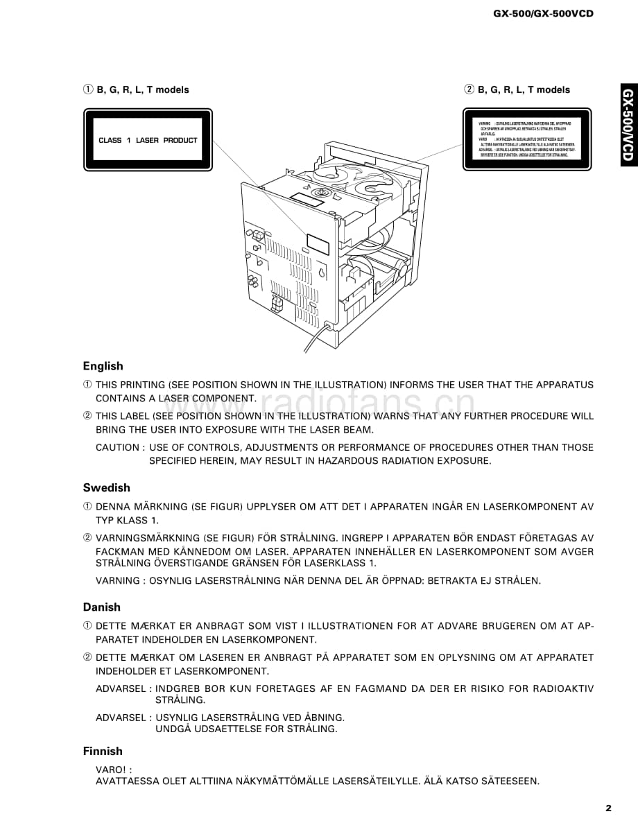 Yamaha-GX-500-500-VCD-Service-Manual电路原理图.pdf_第3页