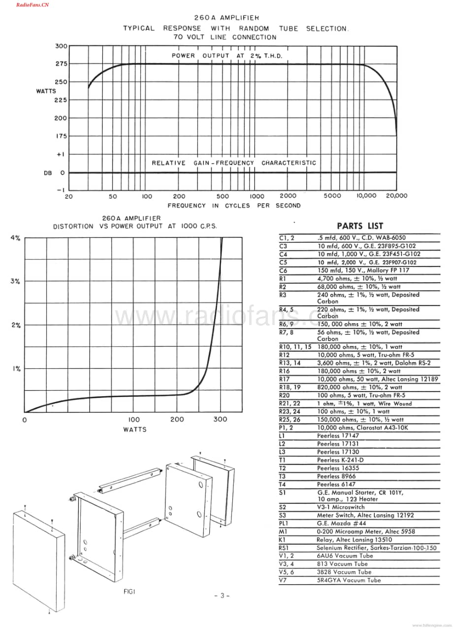 AltecLansing-260A-pwr-sm维修电路图 手册.pdf_第3页