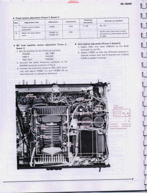 Yamaha-CR-2040-Service-Manual-part-2电路原理图.pdf