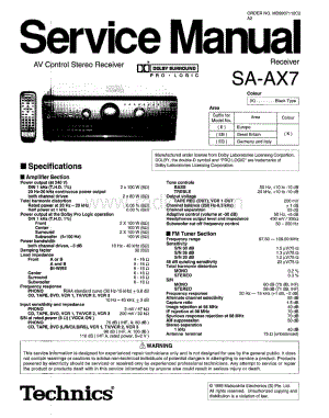 Technics-SAAX-7-Service-Manual电路原理图.pdf
