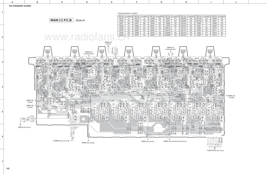 Yamaha-RXV-3900-Service-Manual-Part-2电路原理图.pdf_第2页
