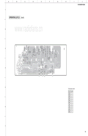 Yamaha-RXV-3900-Service-Manual-Part-2电路原理图.pdf