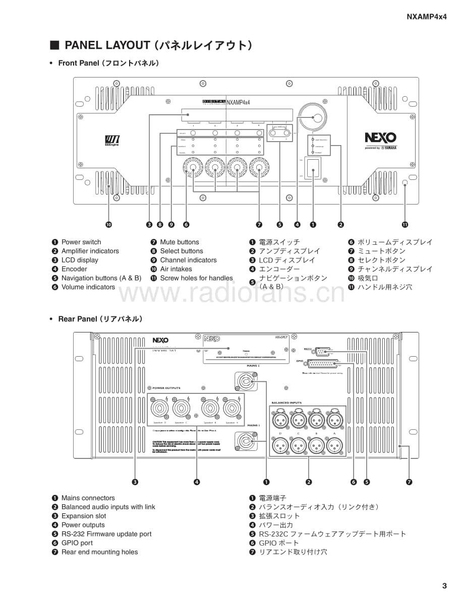 Yamaha-NXAMP-4-X-4-Service-Manual电路原理图.pdf_第3页