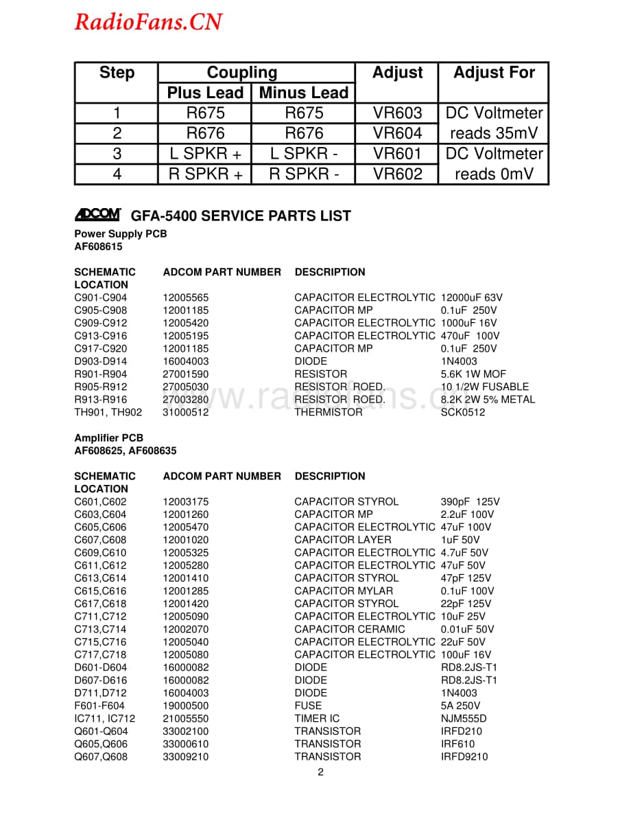 Adcom-GFA5400-pwr-sm维修电路图 手册.pdf_第3页