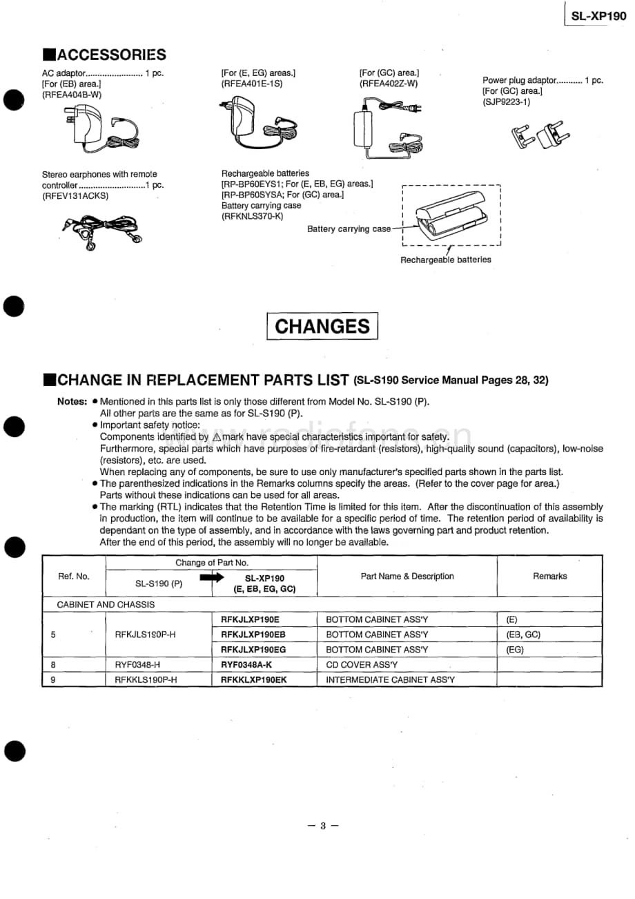 Technics-SLXP-190-Service-Manual电路原理图.pdf_第3页