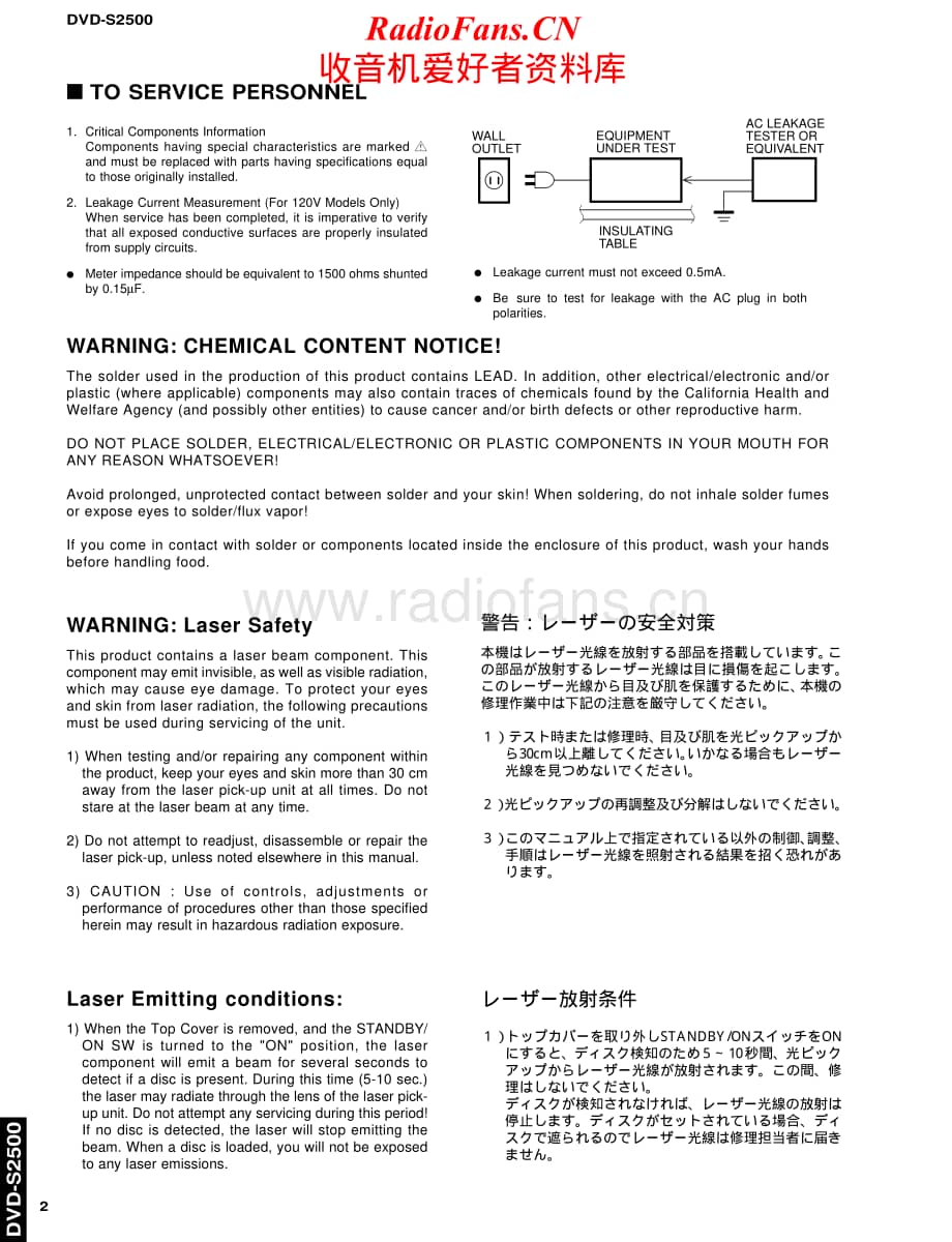 Yamaha-DVDS-2500-Service-Manual电路原理图.pdf_第2页