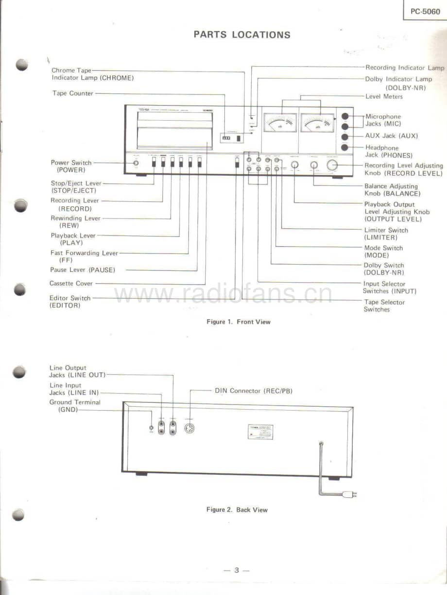 Toshiba-PC-5060-Service-Manual电路原理图.pdf_第3页