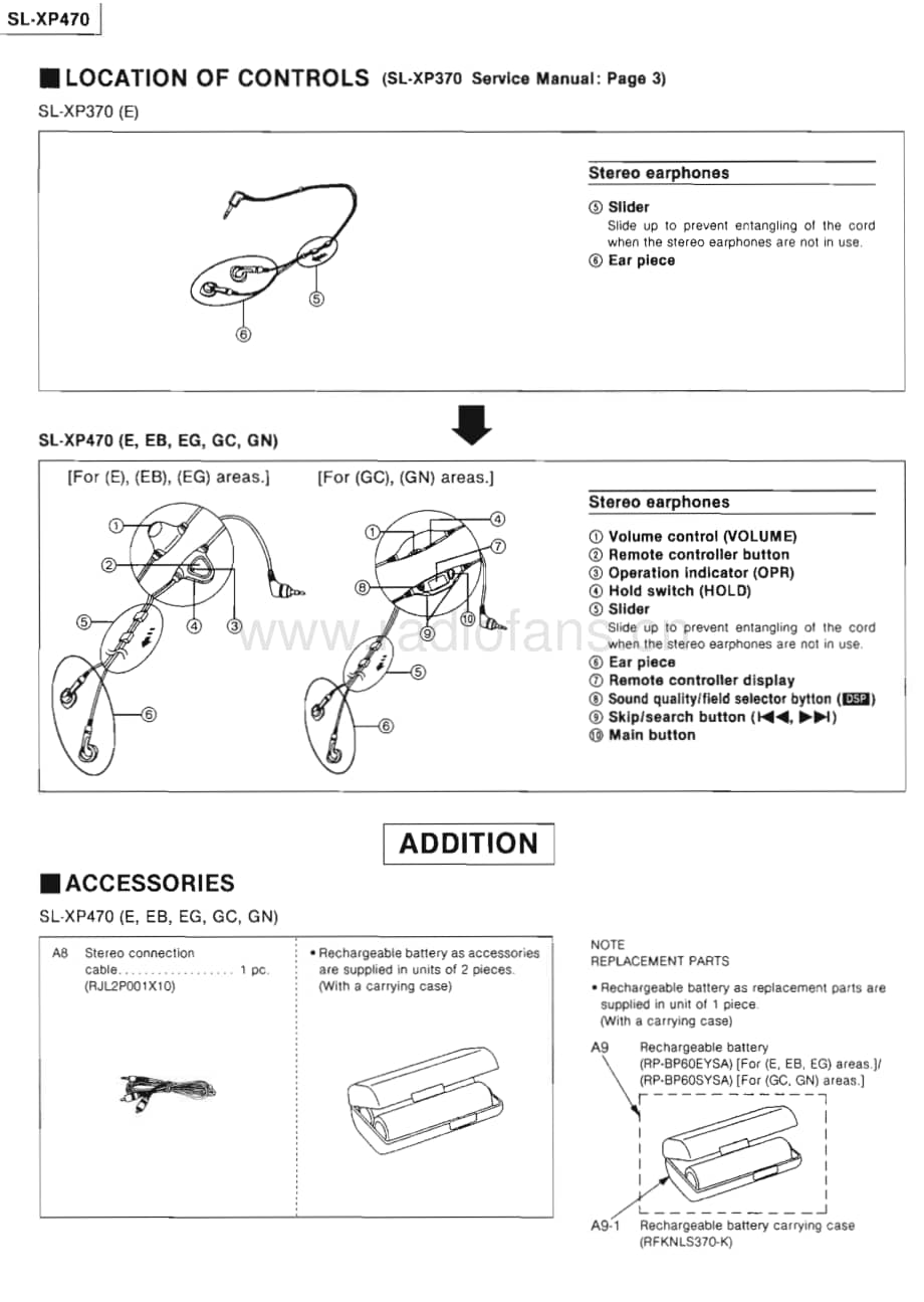 Technics-SLXP-470-Service-Manual电路原理图.pdf_第3页
