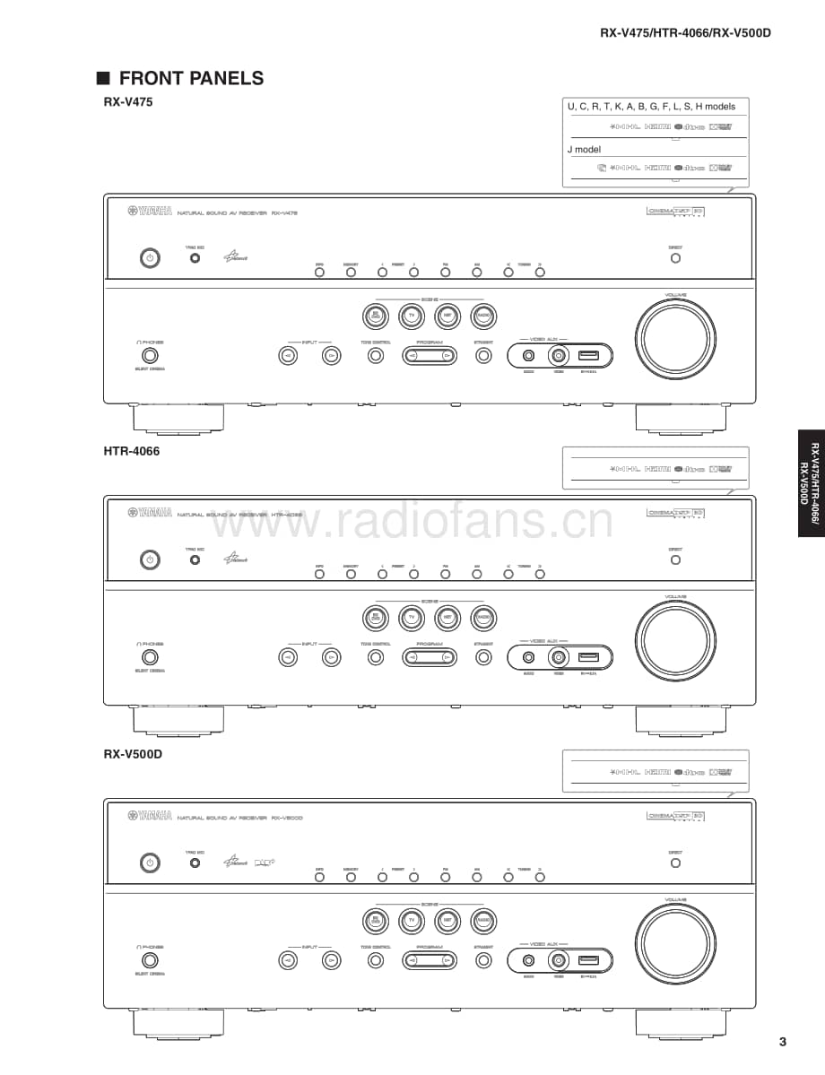 Yamaha-RXV-500-D-Service-Manual电路原理图.pdf_第3页