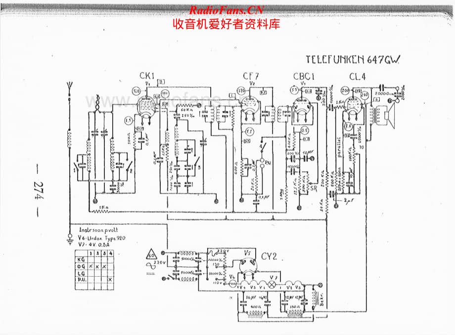 Telefunken-647-GW-Schematic电路原理图.pdf_第1页