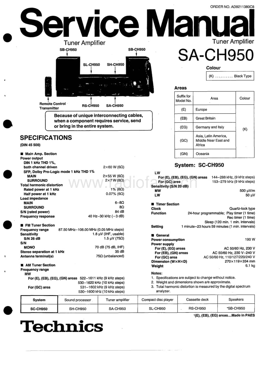 Technics-SACH-950-Service-Manual电路原理图.pdf_第1页