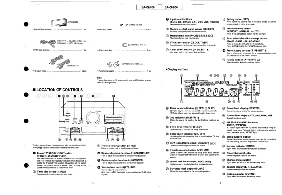 Technics-SACH-950-Service-Manual电路原理图.pdf_第3页