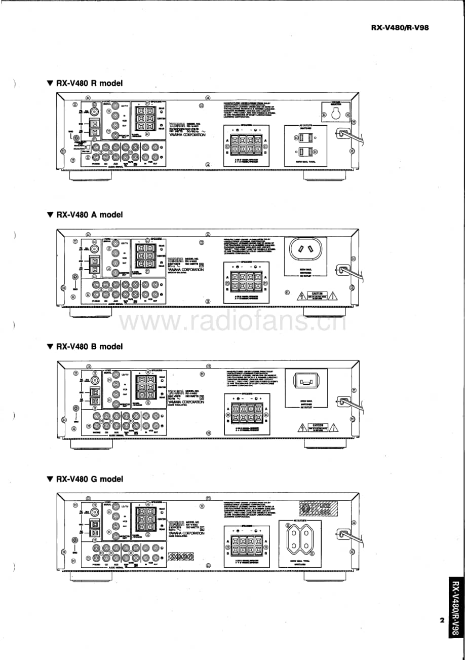 Yamaha-RXV-480-Service-Manual电路原理图.pdf_第3页