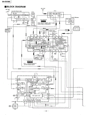 Technics-SAGX-390-Service-Manual电路原理图.pdf
