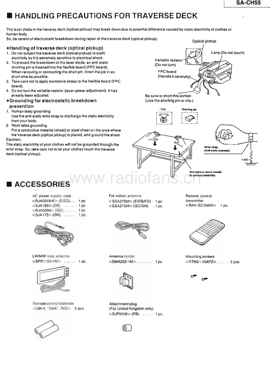 Technics-SACH-55-Service-Manual电路原理图.pdf_第3页
