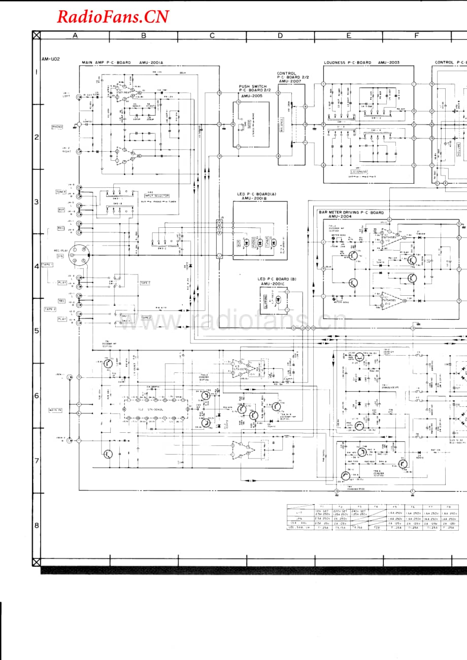 Akai-AMU02-int-sch维修电路图 手册.pdf_第1页