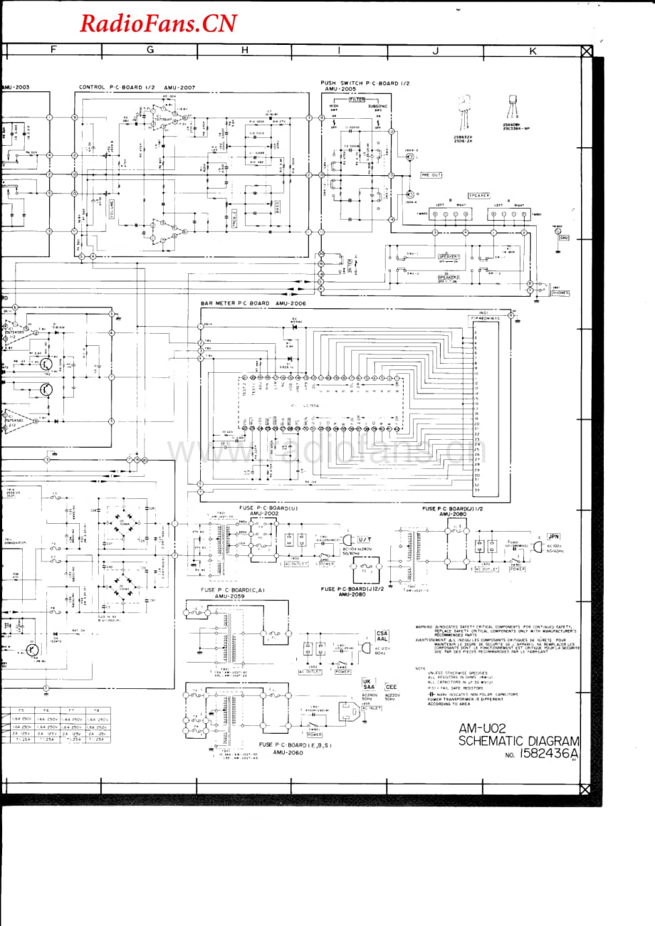 Akai-AMU02-int-sch维修电路图 手册.pdf_第2页