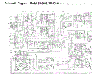 Technics-SU-8099-Schematics电路原理图.pdf