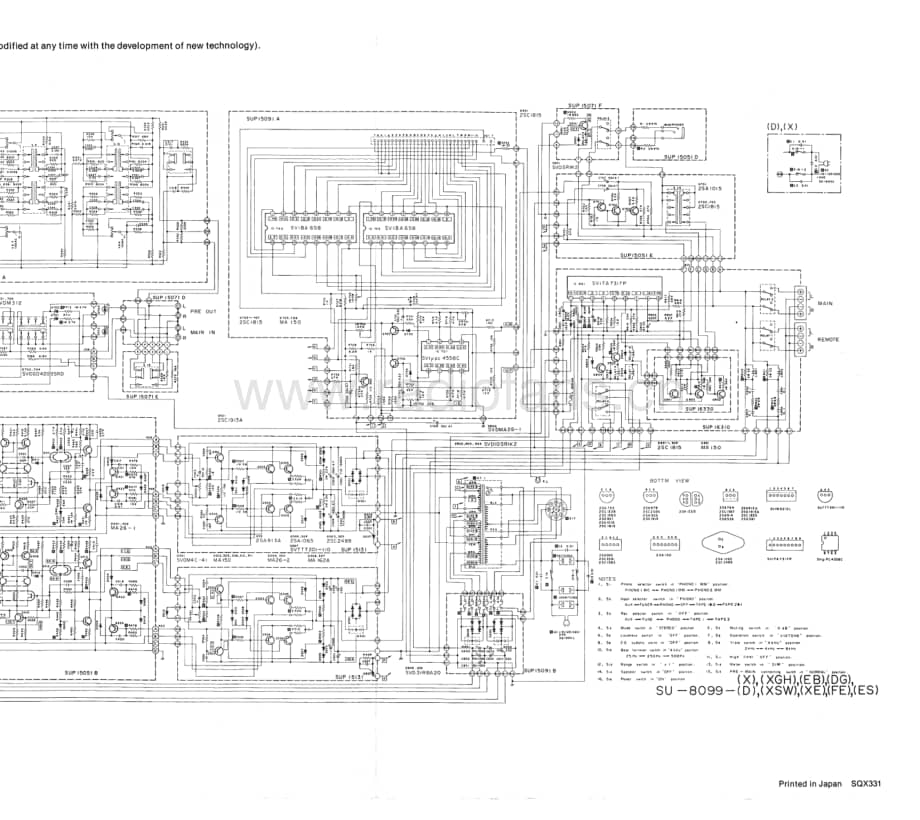 Technics-SU-8099-Schematics电路原理图.pdf_第2页