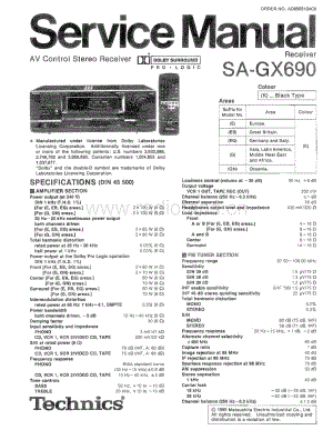 Technics-SAGX-690-Service-Manual电路原理图.pdf