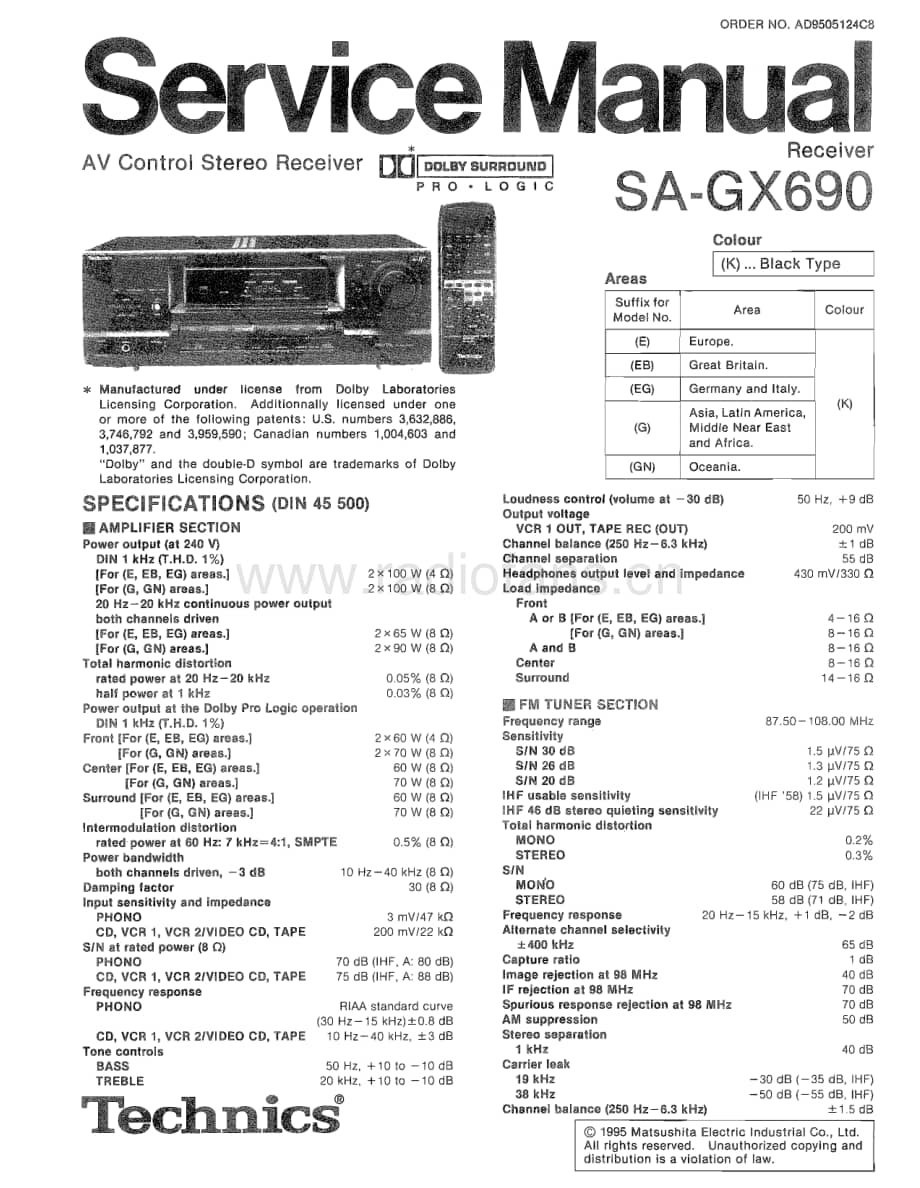 Technics-SAGX-690-Service-Manual电路原理图.pdf_第1页