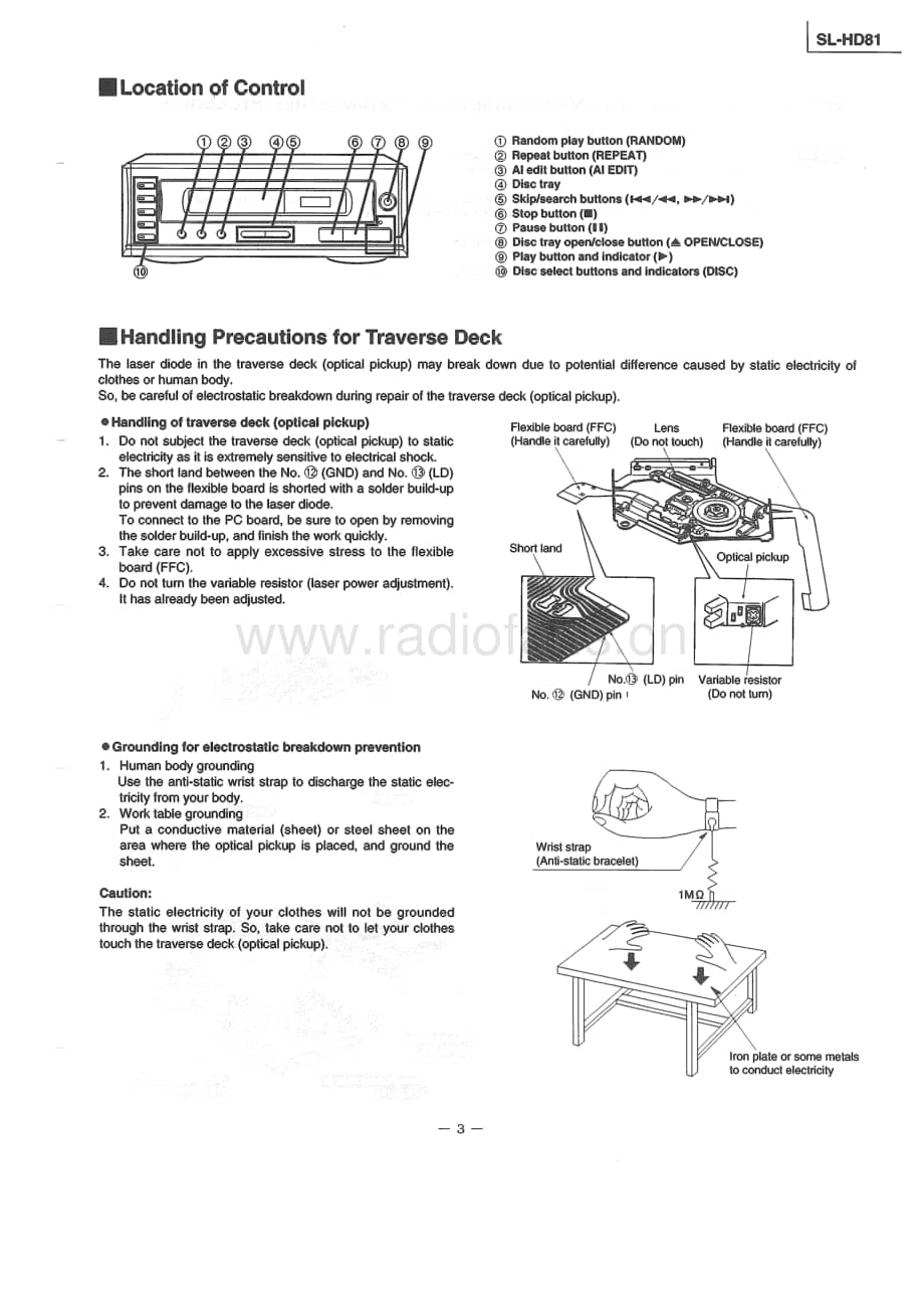 Technics-SLHD-81-Service-Manual电路原理图.pdf_第3页