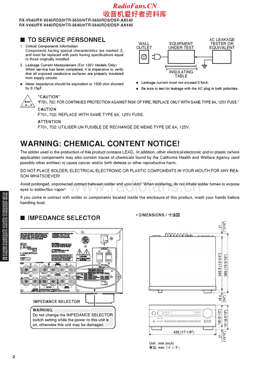 Yamaha-HTR-5650-5650-RDS-Service-Manual (1)电路原理图.pdf_第2页