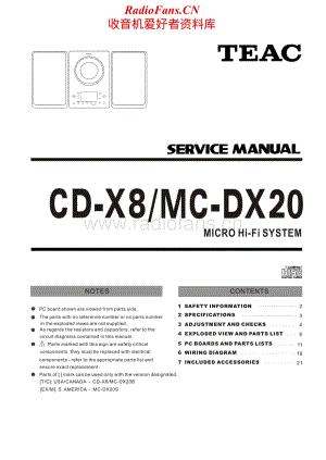 Teac-CD-X8-Service-Manual电路原理图.pdf